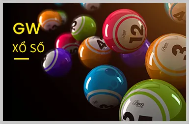 Mã hóa SSL Betvision