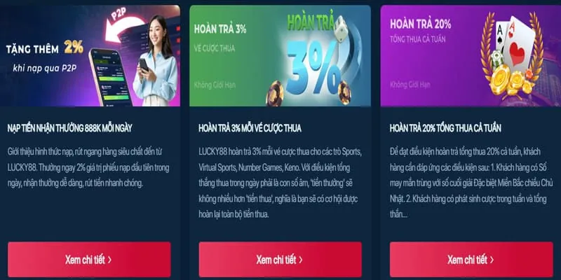 Quy trình nạp tiền nhanh chóng tại BetVision
